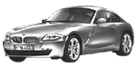 BMW E86 P1B0B Fault Code